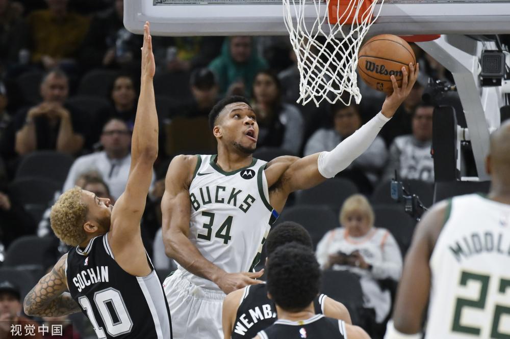 继续发挥自 继续发挥自